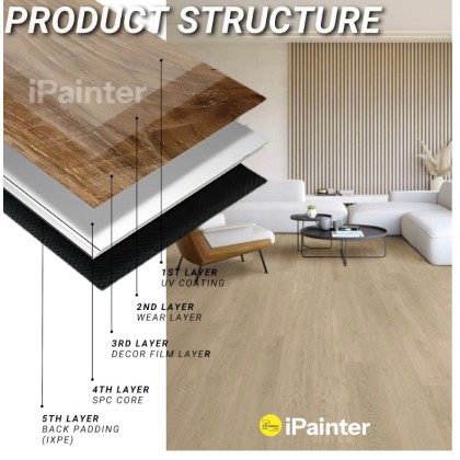 SPC Floor ~ Storm